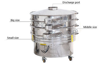কেনা সুস 304 ম্যাটেরিয়াল ময়দা চালনা মেশিন 220-660v ফ্রি স্পেস পার্টস ফার্মাসিউটিকাল লাইন online manufacture