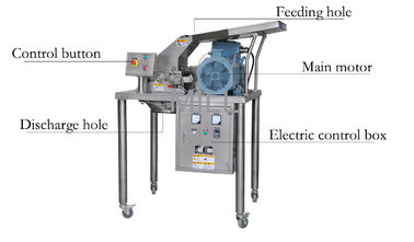 Foodstuff Fitz Mill Moringa Leaves 4360rpm Powder Grinder Machine